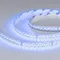 Минифото #5 товара Светодиодная лента герметичная RZ-NANO-H96-12mm 24V RGBW-Warm (12 W/m, IP54, 5m) (Arlight, CRI>90)